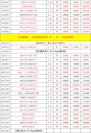 周六021 德甲 汉堡VS沃尔夫斯堡,比分预测