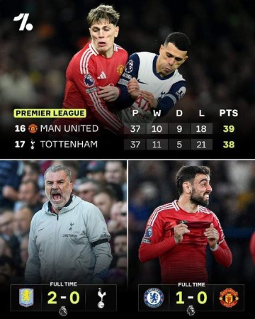 曼联球迷信心满满,认为轻松进决赛,穆里尼奥依旧展现威风