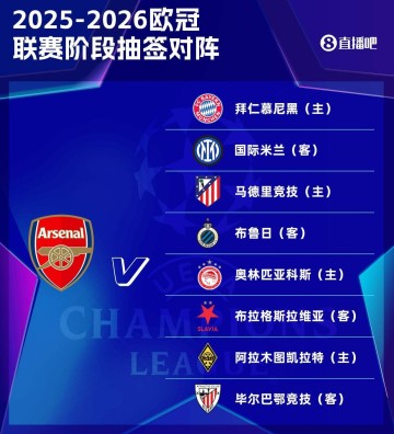 阿森纳欧冠赛程:第3轮战马竞,第5轮主场战拜仁,第7轮客战国米