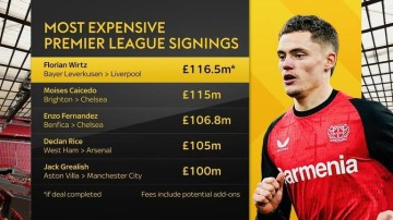 凯塞多:我不知道利物浦会付这笔钱,维尔茨比我贵100万?这很好